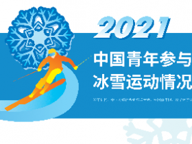 《2021中國青年參(cān)與冰雪運動情況報(bào)告》發布