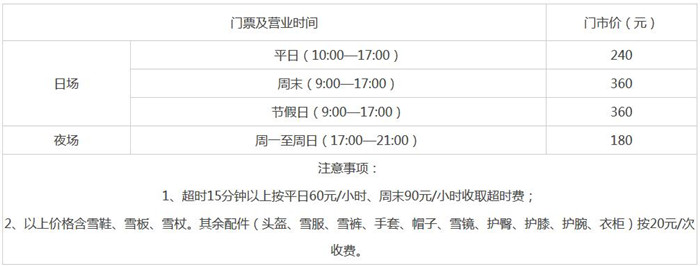 北京喬(qiáo)波冰雪世界室内滑雪館(guǎn)滑雪價格