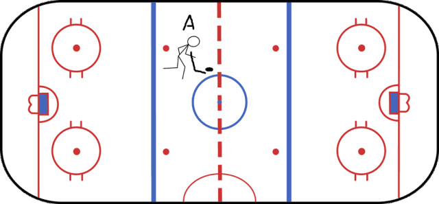 冰球術語：死球