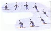 9節(jié)單(dān)闆滑雪入門教程(8)