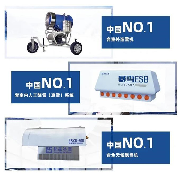 銘星部分自主研發産品