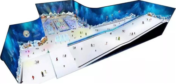 重慶融創雪世界内景