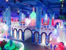 在冰雪樂(lè)園内需要建室内滑雪場(chǎng)嗎？