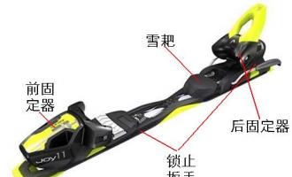 雙闆滑雪闆滑軌固定器安裝