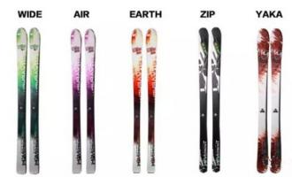 如何選購滑雪闆