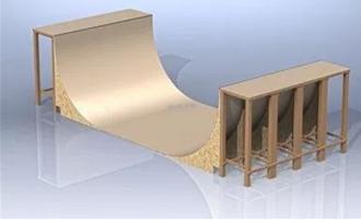 自由式滑雪—U型場地：觀看一場賽事的正確姿勢