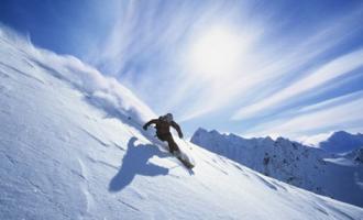 滑雪場滑雪道的類别、坡度