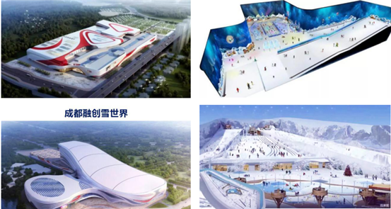 即将開業的重慶融創雪世界（上）和成都融創雪世界（下）