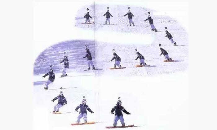  單闆滑雪入門教程10：連續轉彎