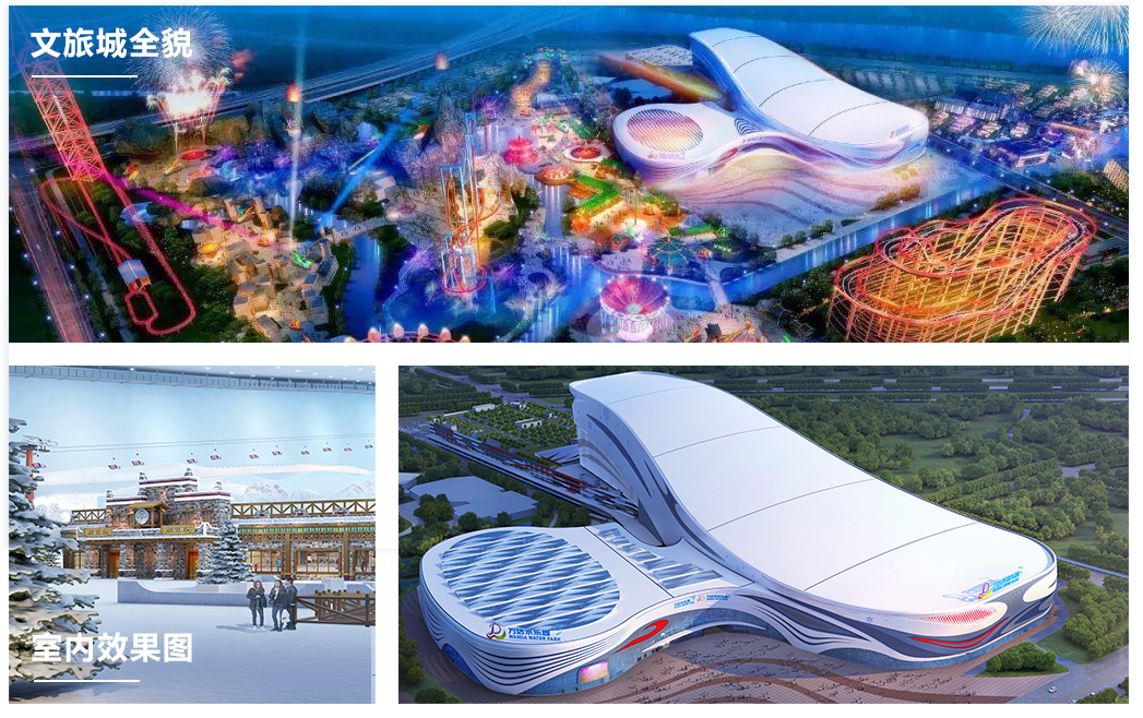 成都融創雪世界