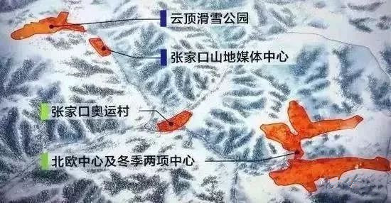 張家口賽區場館