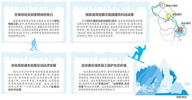 習近平2.26重要講話五周年特别報道：傾力籌冬奧