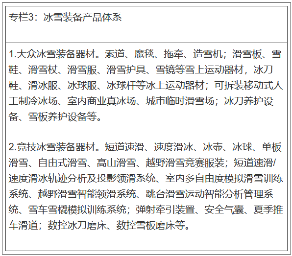 冰雪裝備産品體系