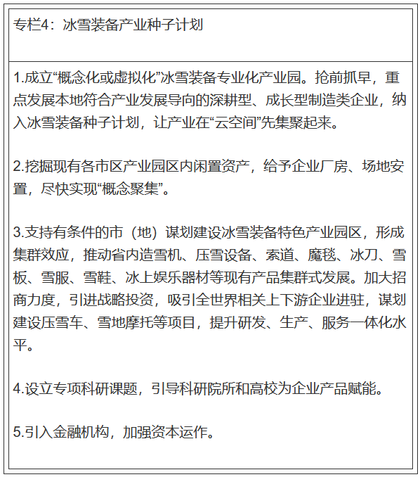 冰雪裝備産業種子計劃