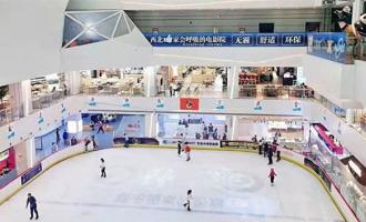 室内滑冰場投資多少錢？