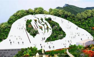 滑雪場(chǎng)規劃設計消費(fèi)群體分析