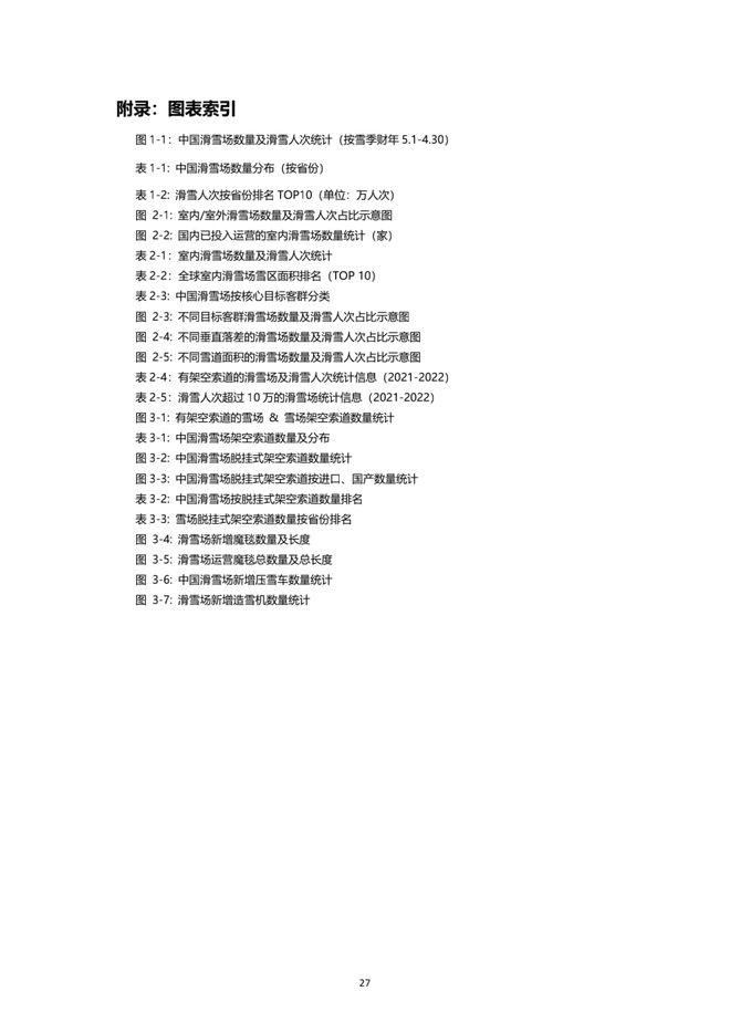 《2021中國滑雪産業白皮書》28