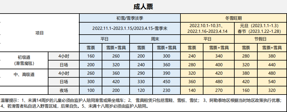 可可托海國(guó)際(jì)滑雪度假區2022-2023雪票價格